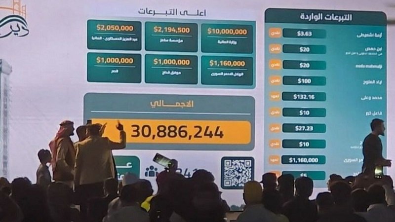 حملة “دير العز” تجمع تبرعات بأكثر من 30 مليون دولار 2 Deir al Ezz campaign 9