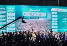 حملة "الوفاء لإدلب" تجمع تبرعات بقيمة 208 ملايين دولار 16 حملة "الوفاء لإدلب" تجمع تبرعات بقيمة 208 ملايين دولار