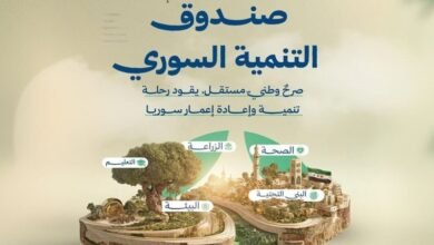 صندوق التنمية السوري
