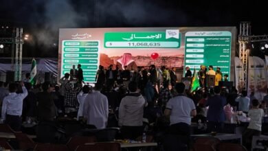 فزعة منبج.. التبرعات تتجاوز 11 مليون دولار 13 فزعة منبج.. التبرعات تتجاوز 11 مليون دولار