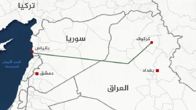 ماذا نعرف عن مشروع تأهيل خط كركوك- بانياس؟