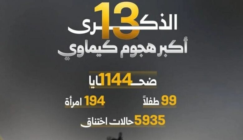 دمشق تجدد التعهد بمحاسبة المتورطين بـ«مجزرة الكيماوي» 1 دمشق تجدد التعهد بمحاسبة المتورطين بـ«مجزرة الكيماوي»