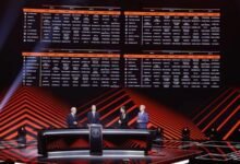 الدوري الأوروبي: قرعة صعبة لميلان وليفركوزن... وسهلة ليوفنتوس